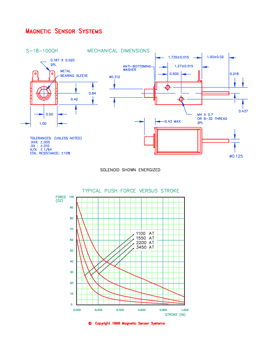 Open D-Frame Push Type Solenoid S-18-100-QH, Page 2